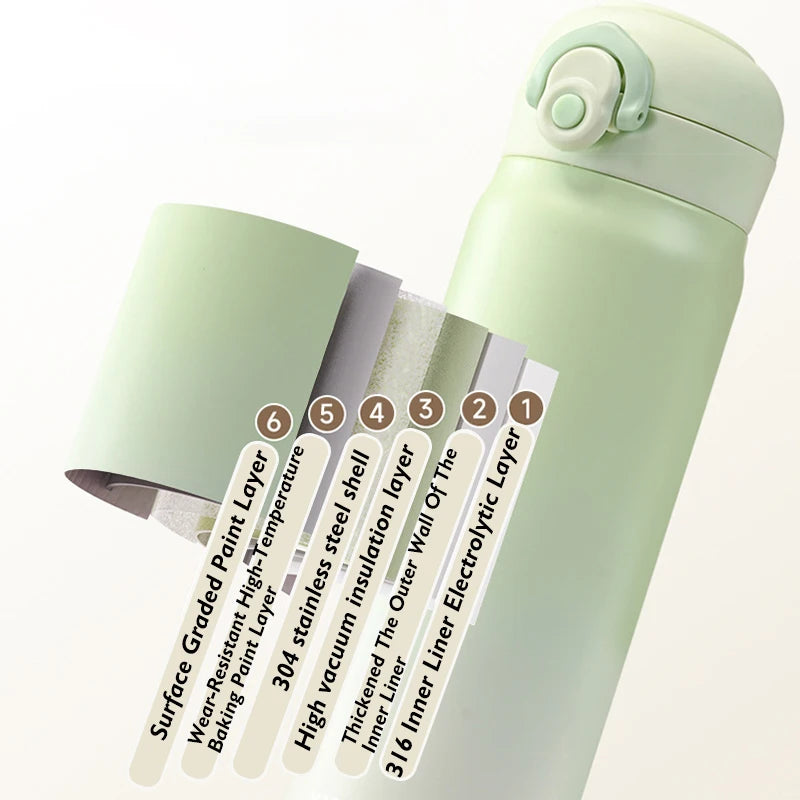 GREEN IRIS – THERMOS BOTTLE