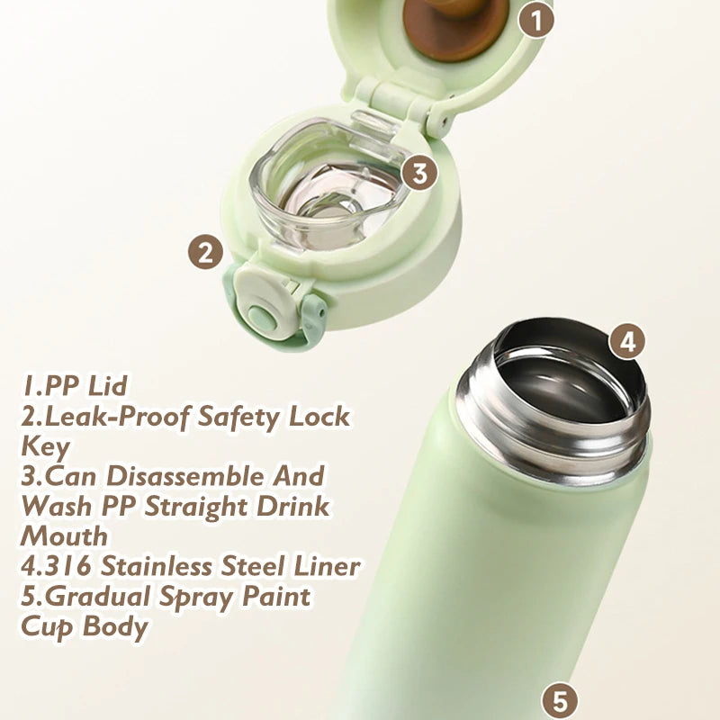 GREEN IRIS – THERMOS BOTTLE